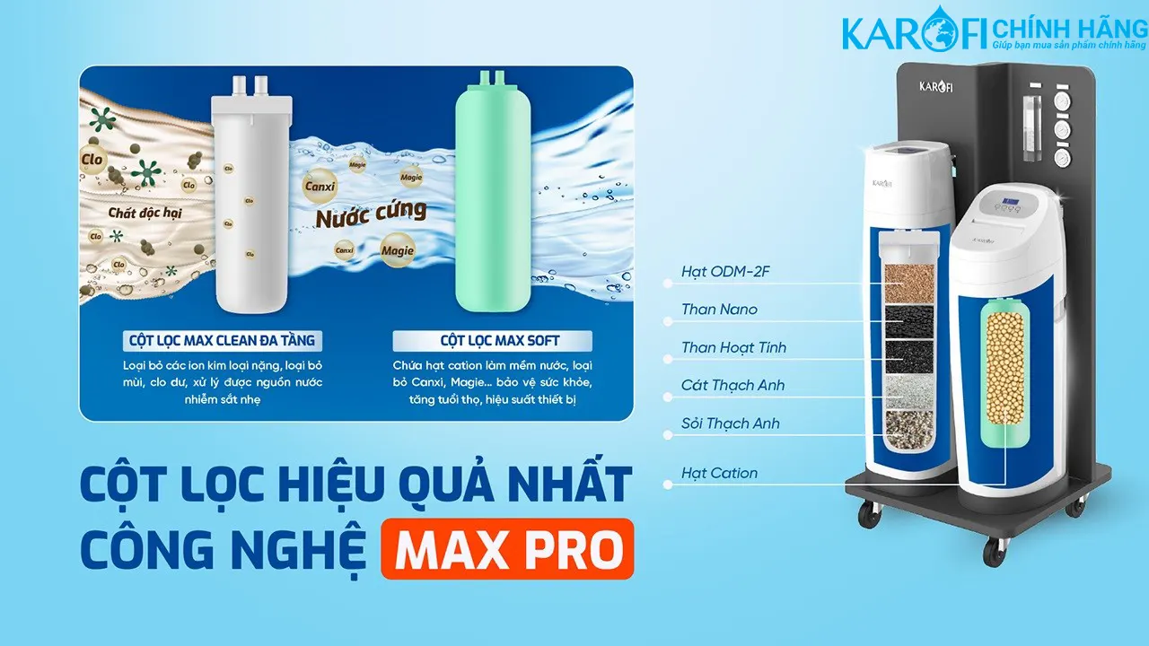 Máy lọc tổng biệt thự cao cấp Karofi WHF-E666 - Bản Standard